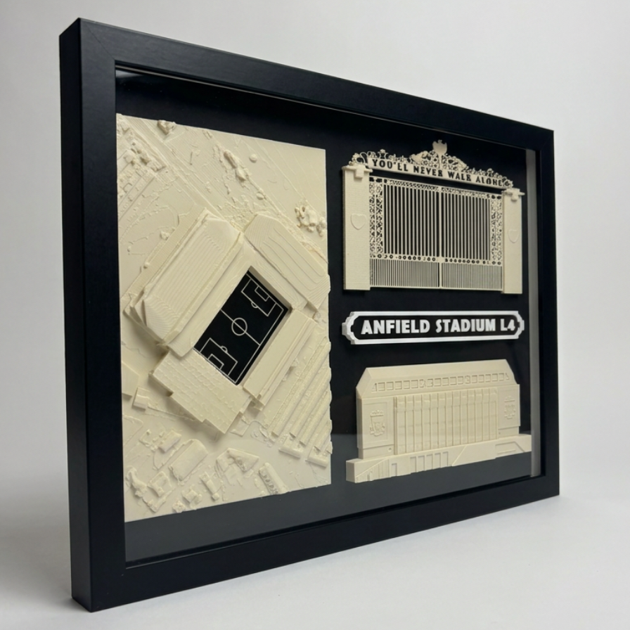Anfield Stadium - Ultimate Collection
